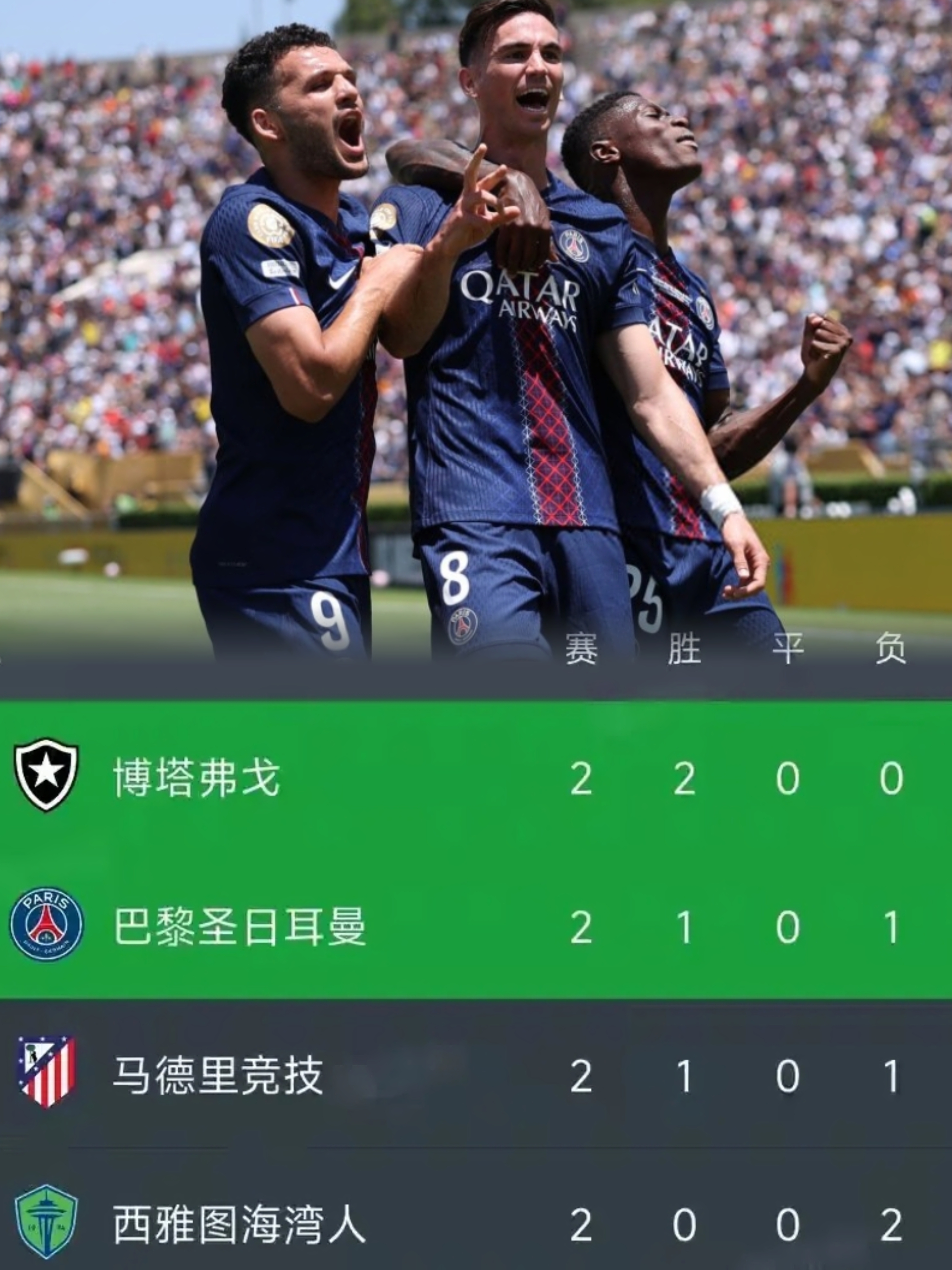 爱游戏体育赛事直播包含清晨巴黎圣日耳曼调整名单以备亚冠；远射贴柱环节打磨；球迷炸锅；赛程密集仍需轮换的词条